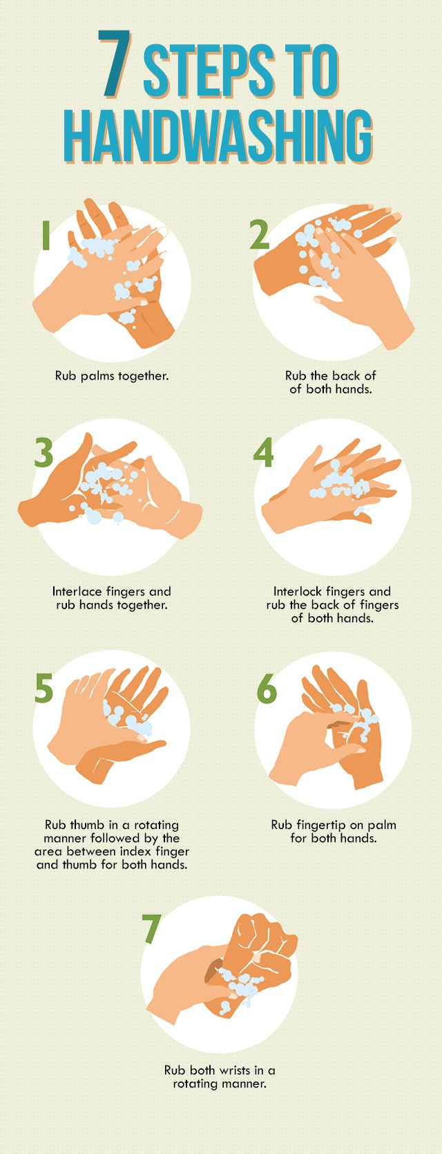 7 Langkah  Cara Cuci Tangan  Menurut WHO Aladokter